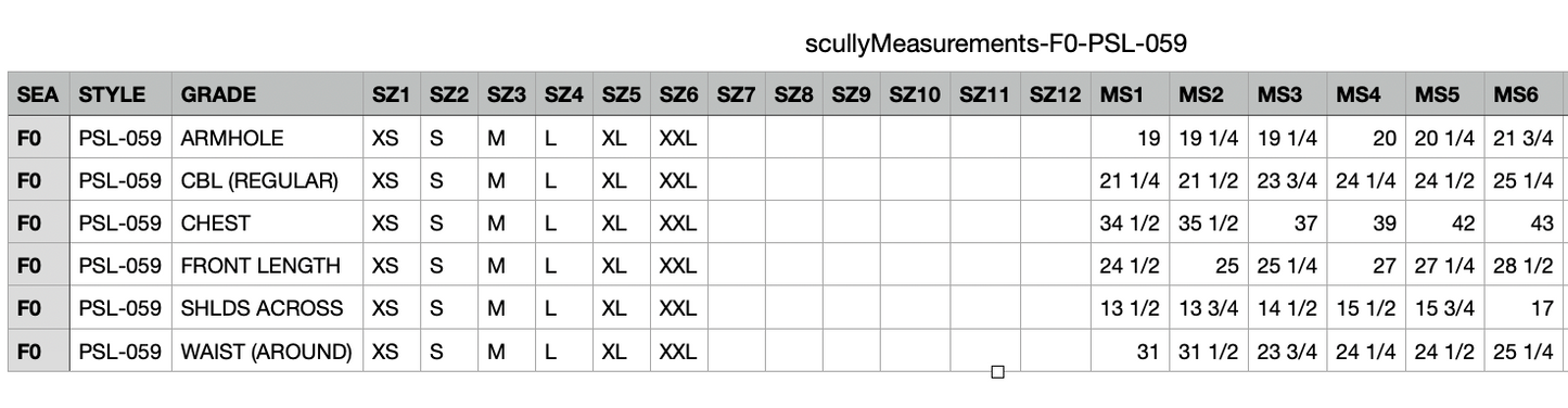 Screenshot of Scully PSL-059 measurements table.