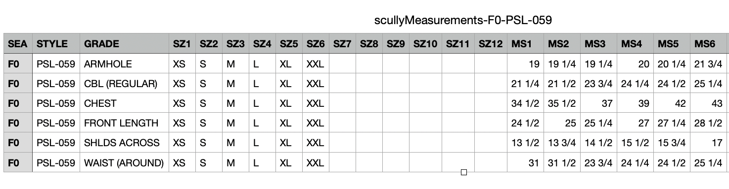 Screenshot of Scully PSL-059 measurements table.