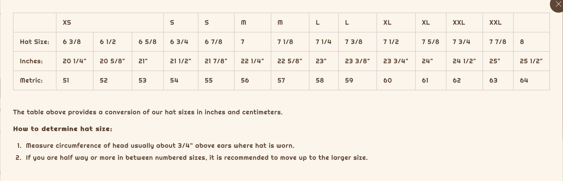 Hat size conversion chart, screenshot from 9/16/2024.