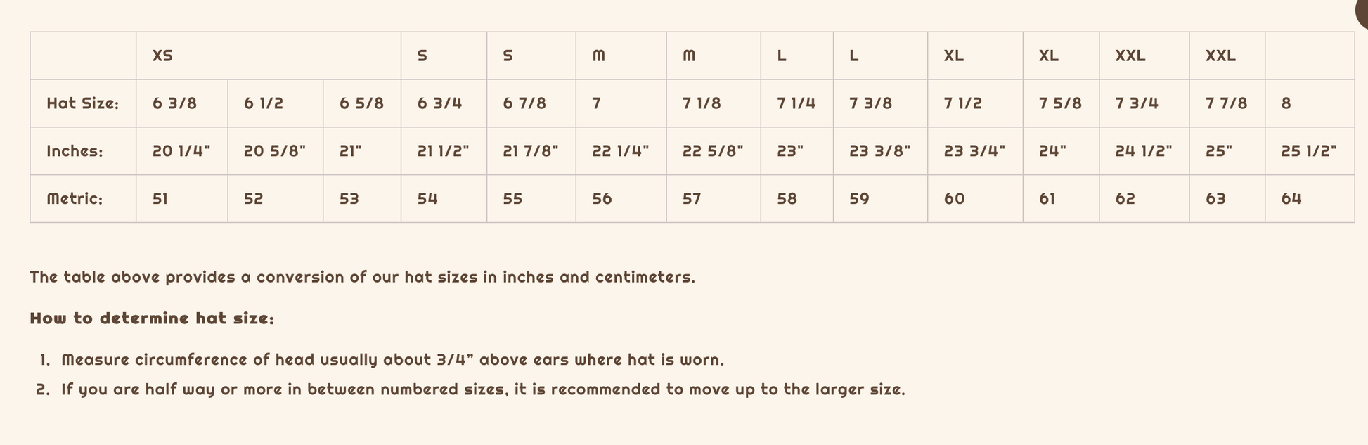Hat size conversion chart in inches and centimeters.