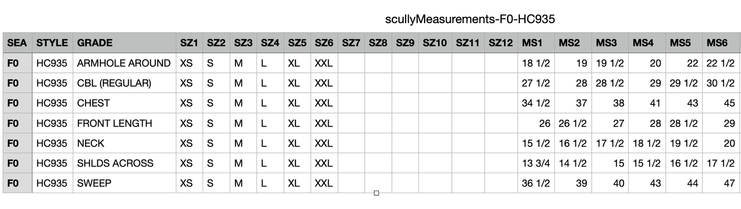 Scully Measurements chart FO-HC935, screenshot April 9, 2025