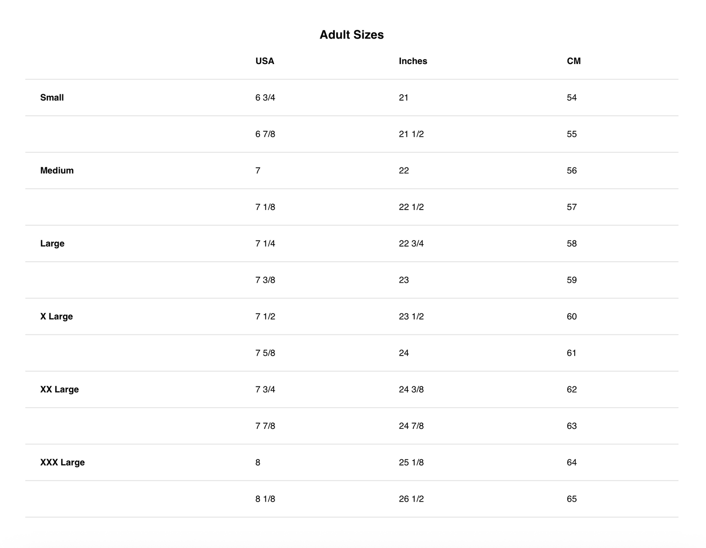 Lightning 4X Cowboy Hat by Bailey in Red - Bourbon Cowgirl