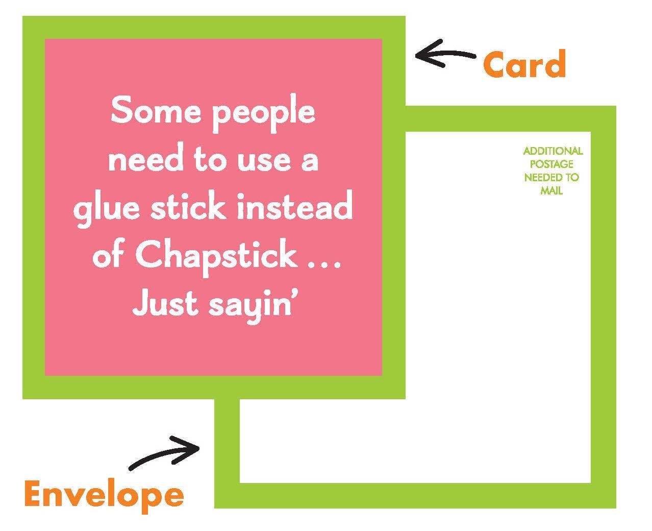 CARD I Came, I Saw | Funny Gift | Kitsch Greeting Cards